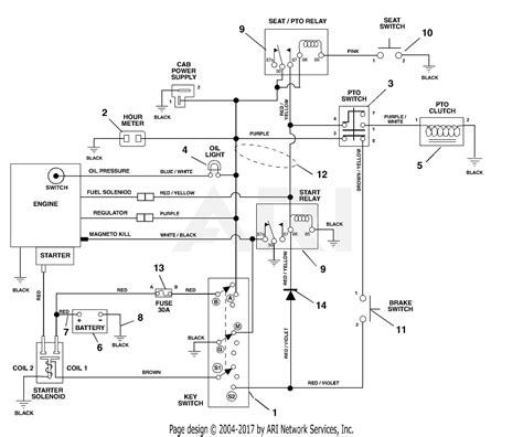 asv 50 skid steer specs|asv rc50 wiring diagram.